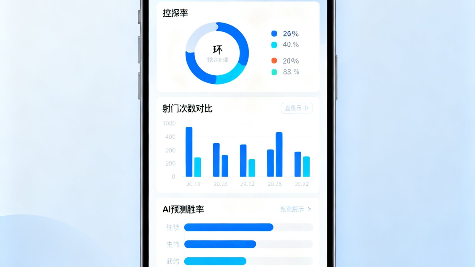 熊猫比分移动端App赛事详情页界面，展示一场足球比赛的实时数据面板，包含控球率环形图、射门次数对比和AI预测胜率指示条